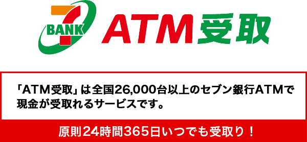 「ATM受取」は全国25,000台以上のセブン銀行ATMで現金が受取れるサービスです。｜原則24時間365日いつでも受取り！