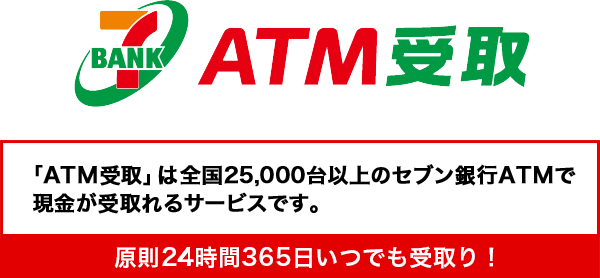 「ATM受取」は全国25,000台以上のセブン銀行ATMで現金が受取れるサービスです。|原則24時間365日いつでも受取り!